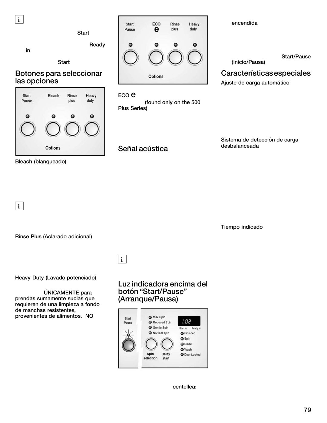 Bosch Appliances WFMC8400UC manual Señal Acústica, Luz Indicadora Encimadel, Botón Start/Pause, Arranque/Pausa 