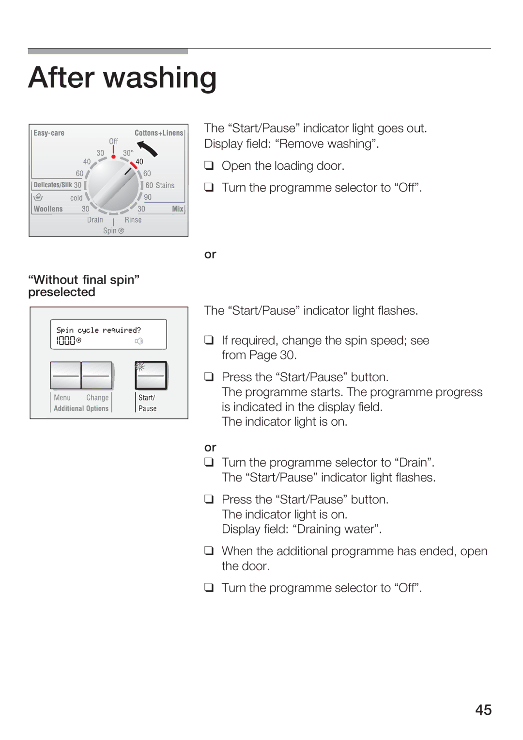 Bosch Appliances WFR 3230 instruction manual After washing 