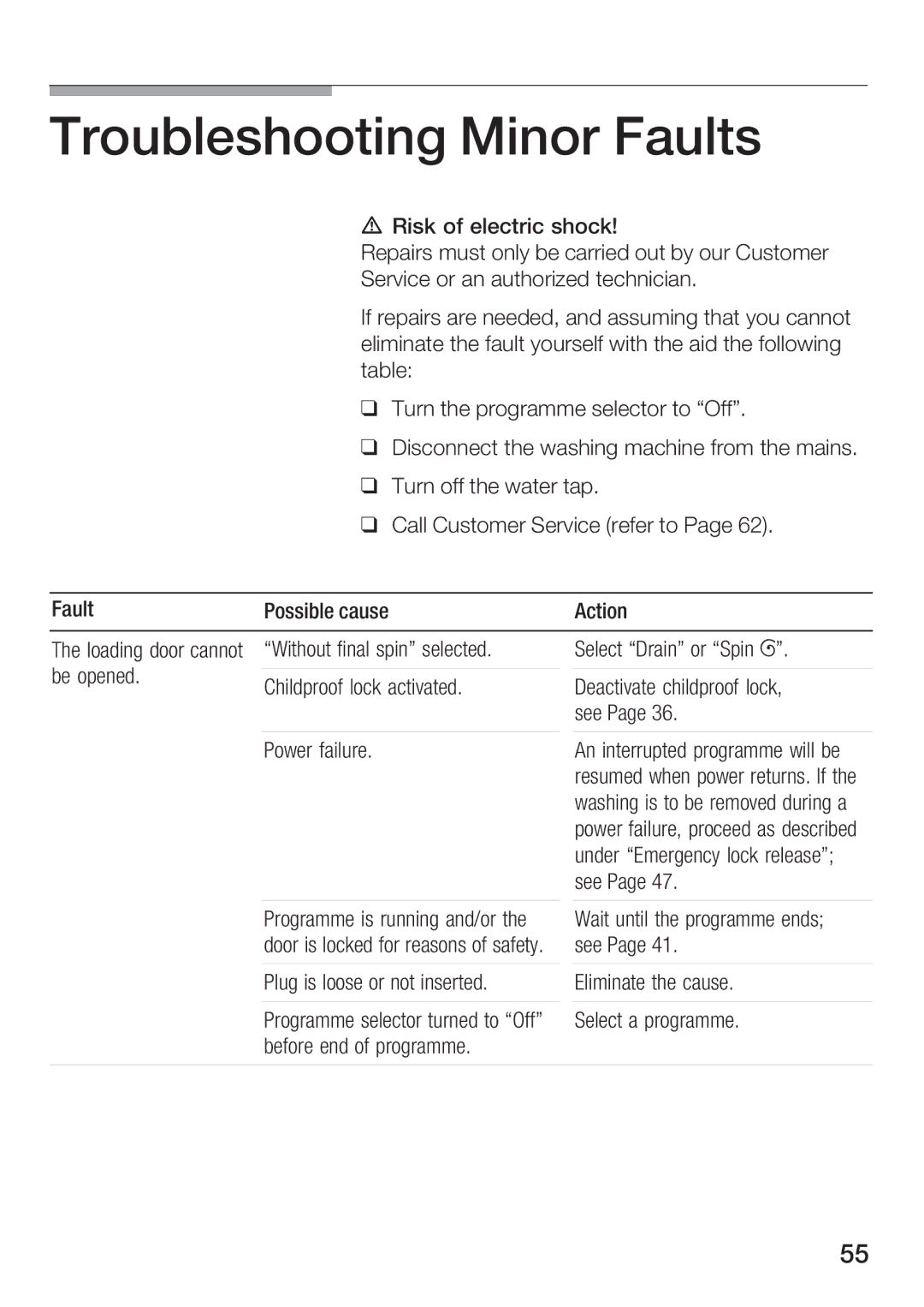 Bosch Appliances WFR 3230 instruction manual Troubleshooting Minor Faults 