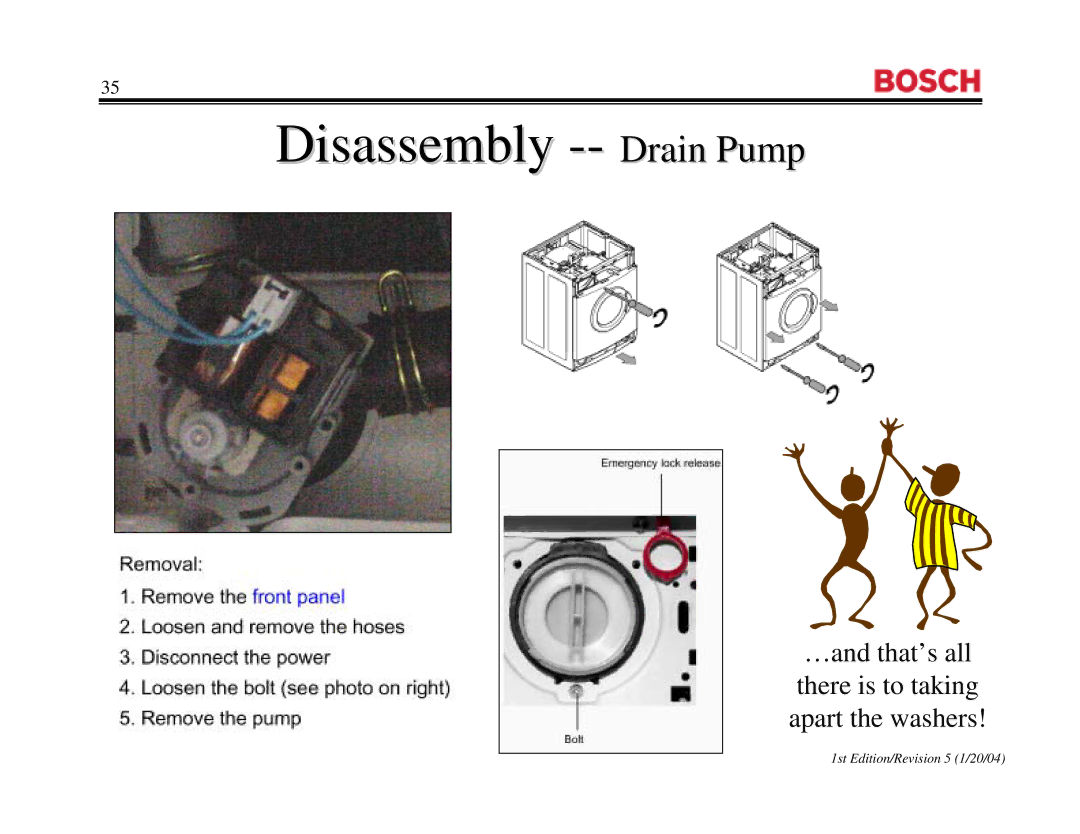 Bosch Appliances WFL 2060UC, WFR2460UC, WFR 2460UC manual Disassembly -- Drain Pump 