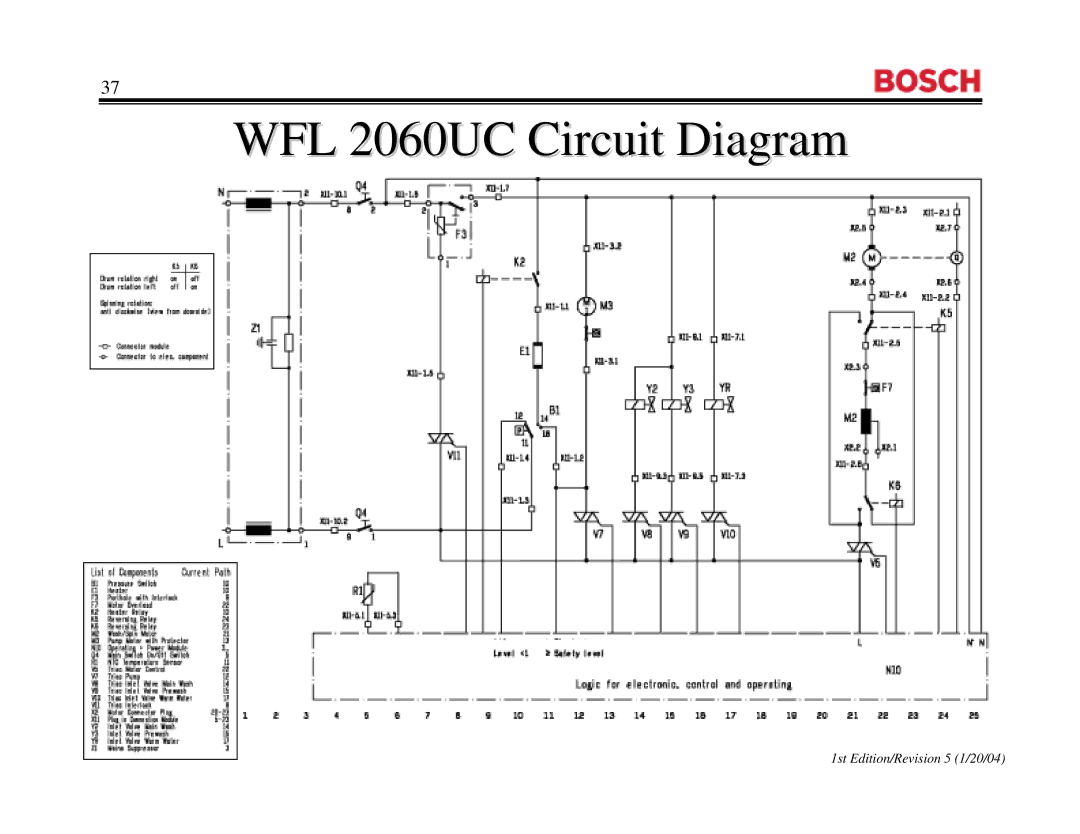 Bosch Appliances WFR 2460UC, WFR2460UC manual WFL 2060UC Circuit Diagram 