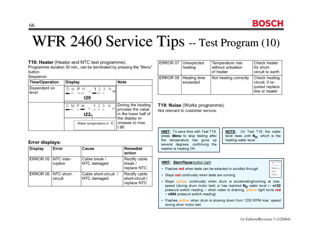 Bosch Appliances WFR2460UC, WFR 2460UC, WFL 2060UC manual WFR 2460 Service Tips -- Test Programram 