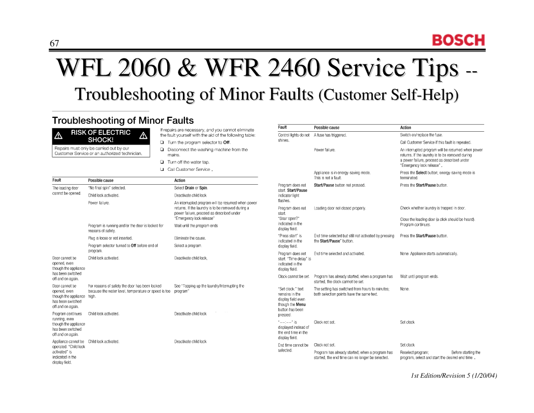 Bosch Appliances WFR 2460UC, WFR2460UC, WFL 2060UC manual WFL 2060 & WFR 2460 Service TipsTips 