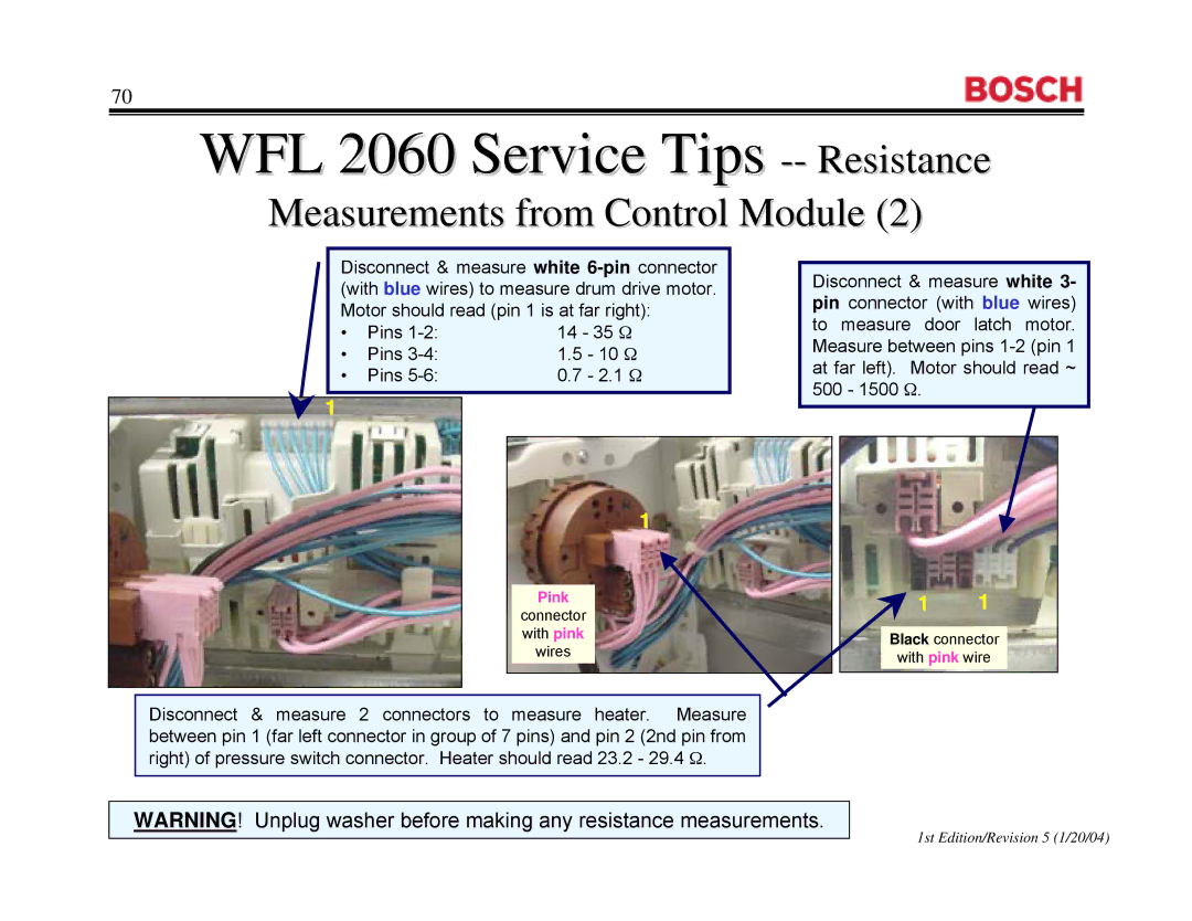 Bosch Appliances WFR 2460UC, WFR2460UC, WFL 2060UC manual Pink 