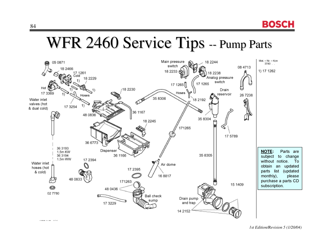 Bosch Appliances WFR2460UC, WFR 2460UC, WFL 2060UC manual WFR 2460 Service Tips -- Pump Partsarts 