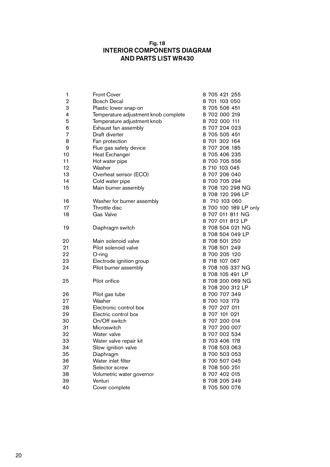 Bosch Appliances WR430-3K manual Interior Components Diagram Parts List WR430 