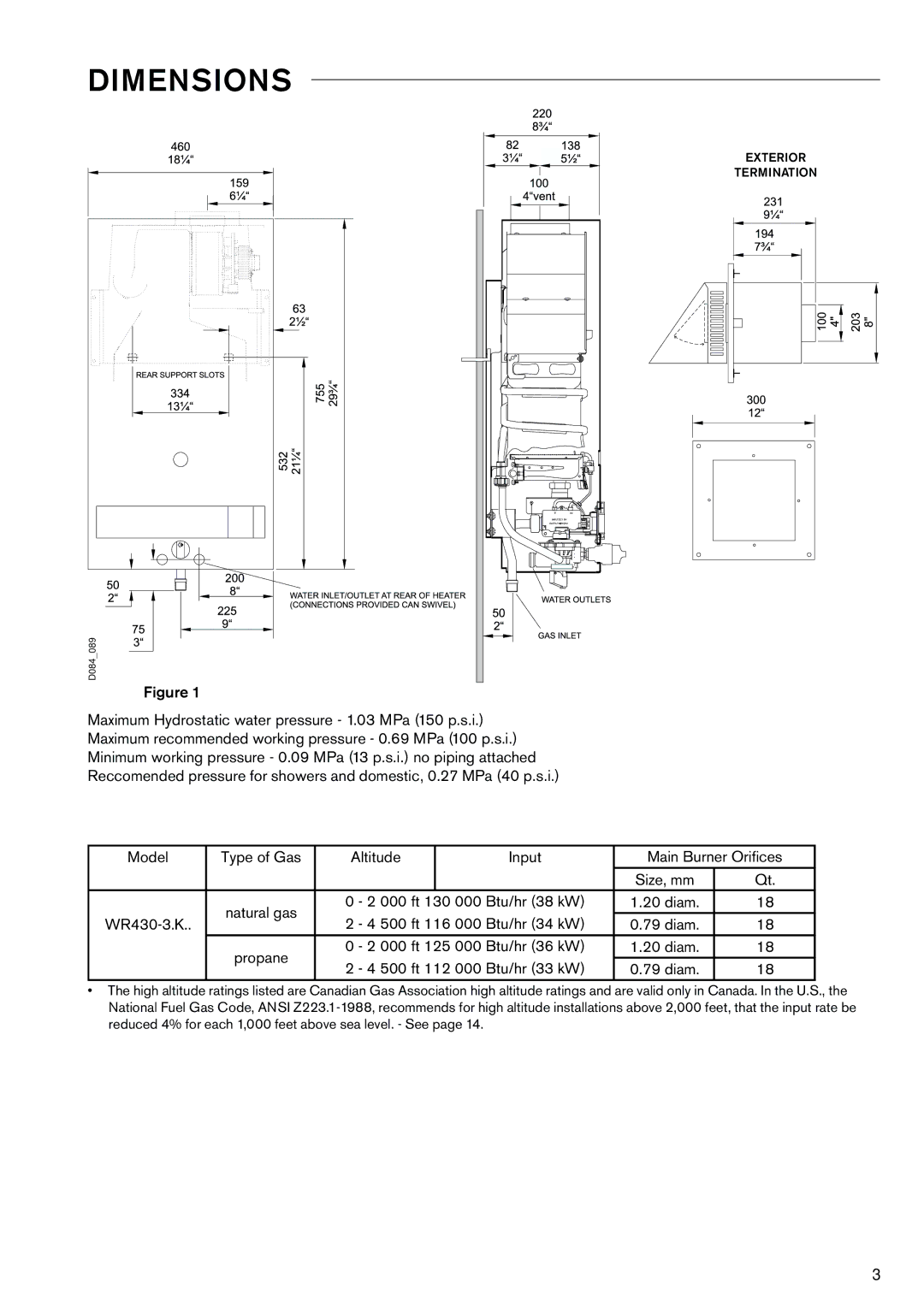 Bosch Appliances WR430-3K manual Dimensions, Reduced 4% for each 1,000 feet above sea level. See 