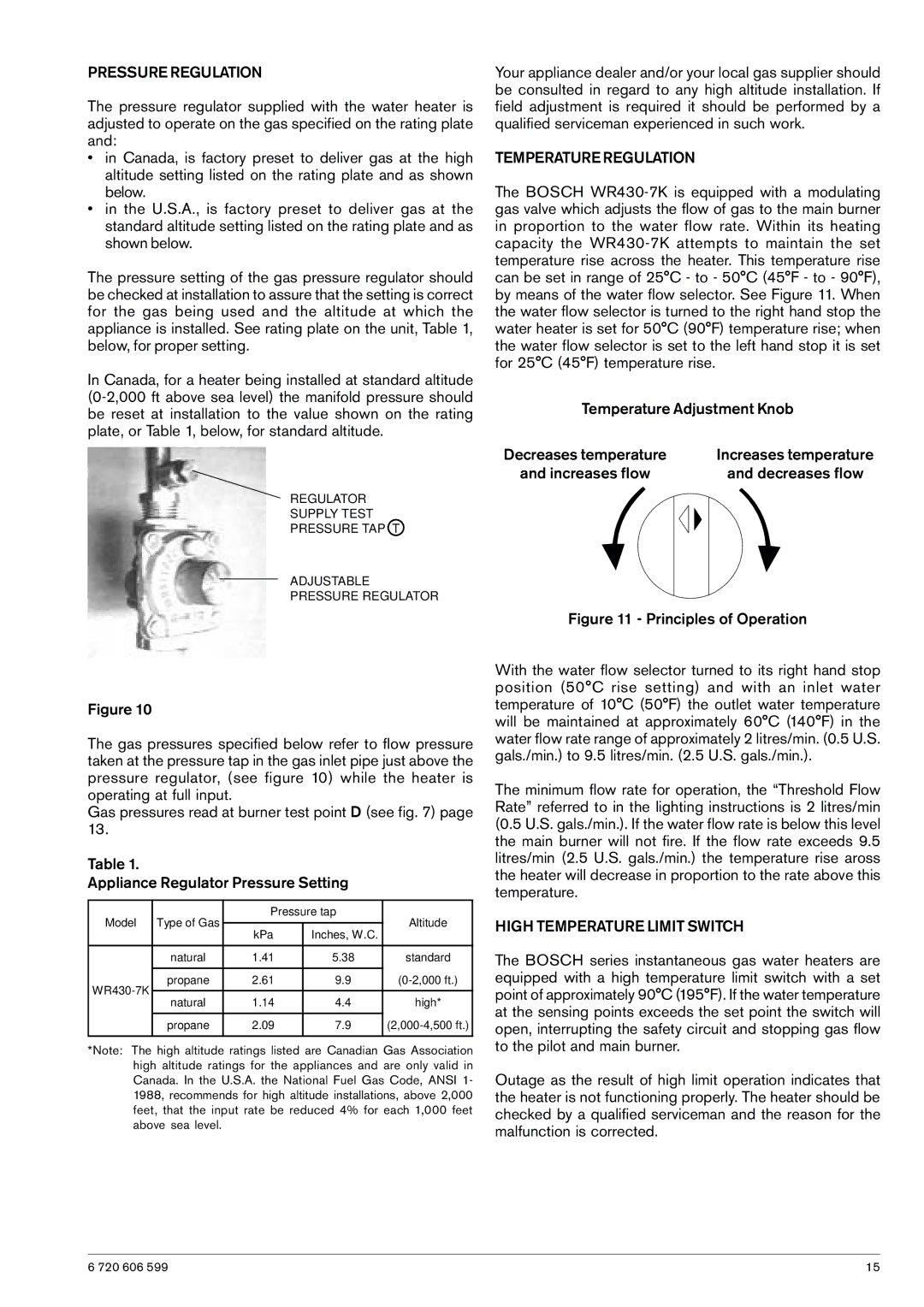 Bosch Appliances WR430-7K manual Pressure Regulation, Temperature Regulation, High Temperature Limit Switch 