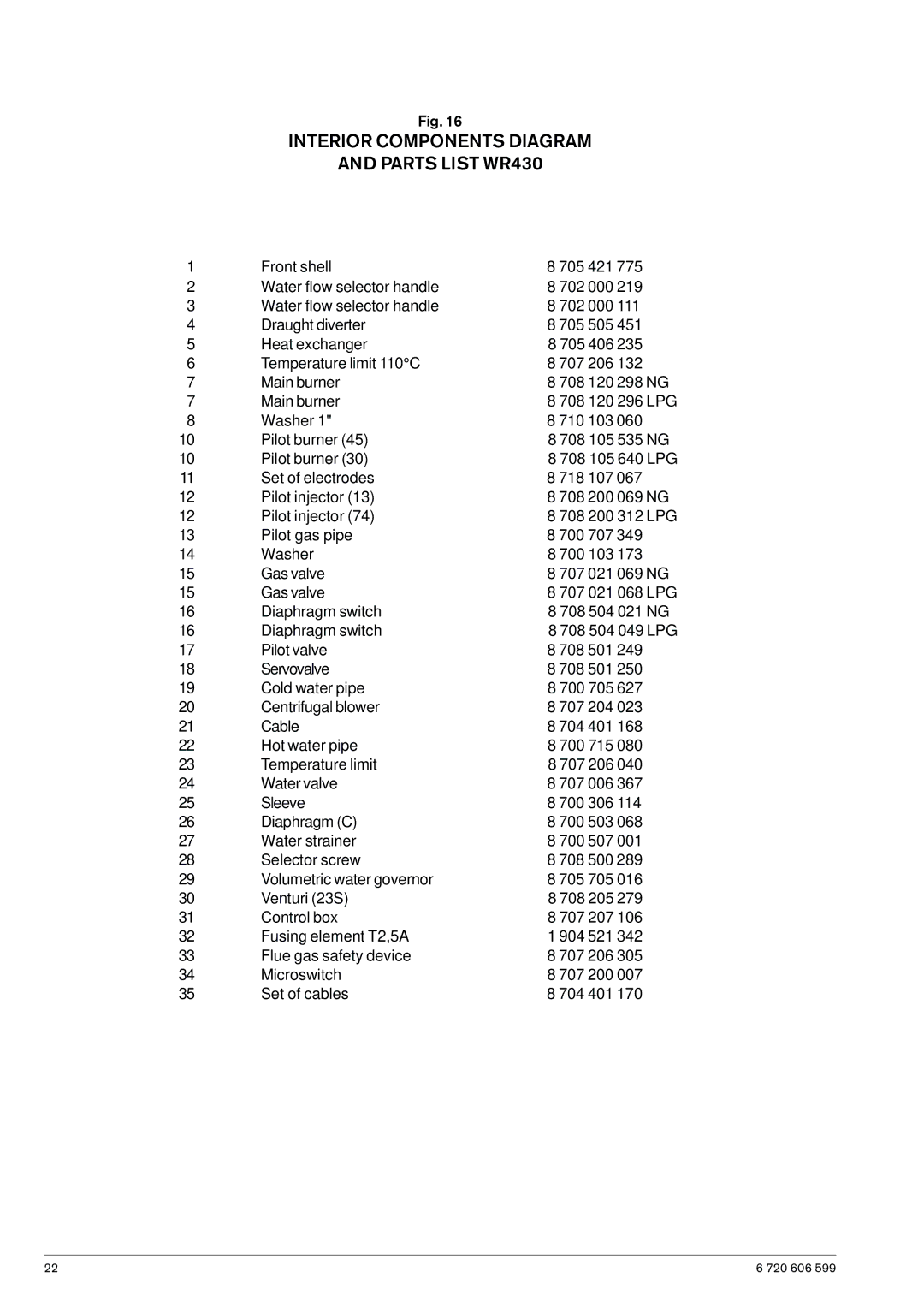 Bosch Appliances WR430-7K manual Interior Components Diagram Parts List WR430 