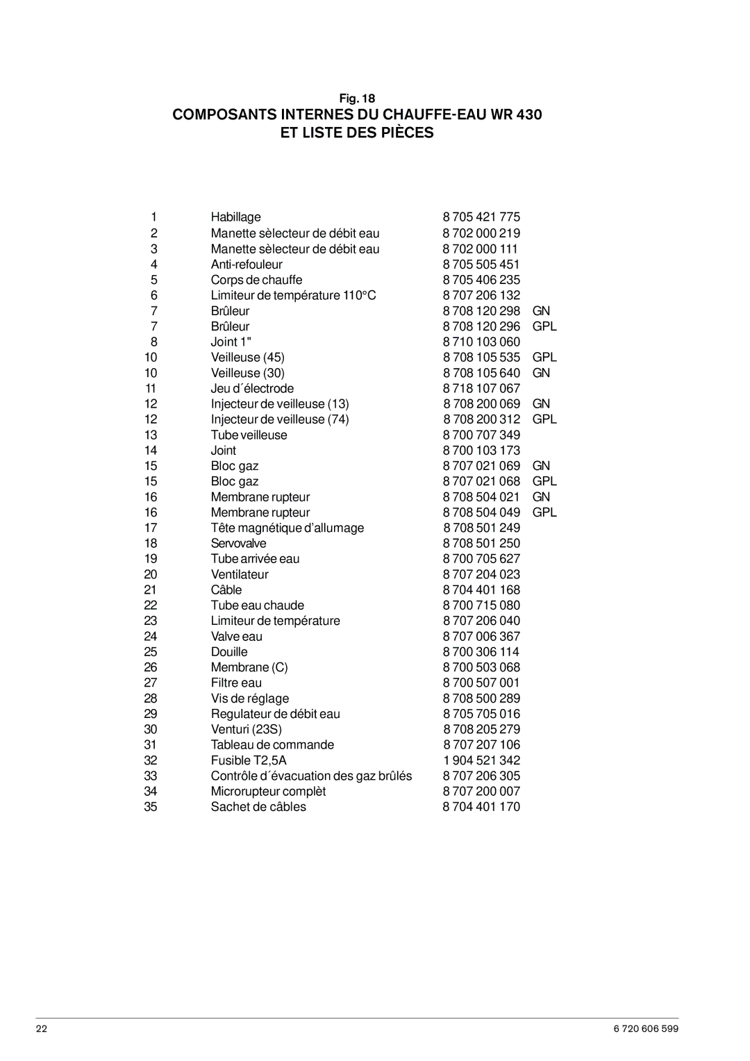 Bosch Appliances WR430-7K manual Composants Internes DU CHAUFFE-EAU WR ET Liste DES Pièces 