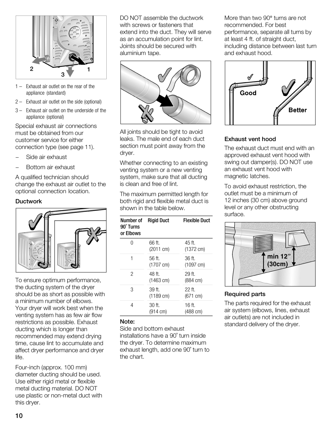 Bosch Appliances WTMC 3510UC, WTMC 3500UC installation instructions End 