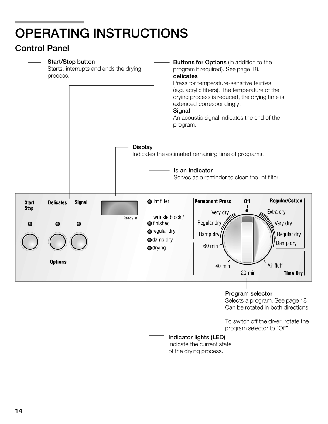 Bosch Appliances WTMC 3510UC, WTMC 3500UC installation instructions Control Panel 