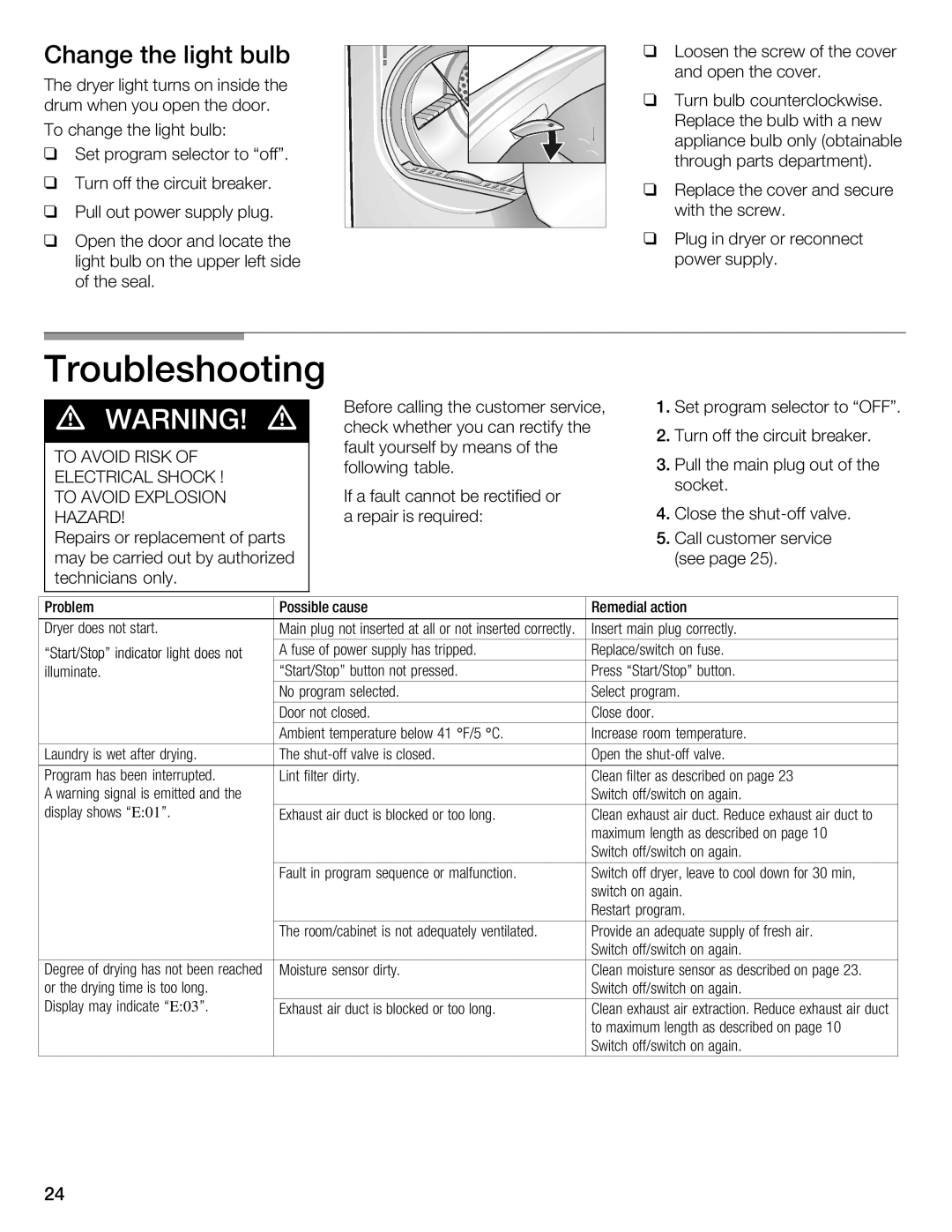 Bosch Appliances WTMC 3510UC, WTMC 3500UC installation instructions Troubleshooting, Change the light bulb 