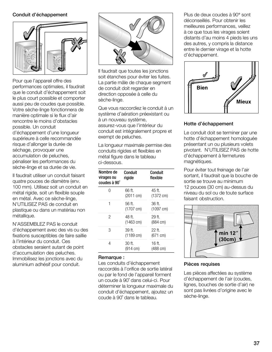 Bosch Appliances WTMC 3500UC, WTMC 3510UC installation instructions Celle recommandée Exempt Peluches Hotte déchappement 