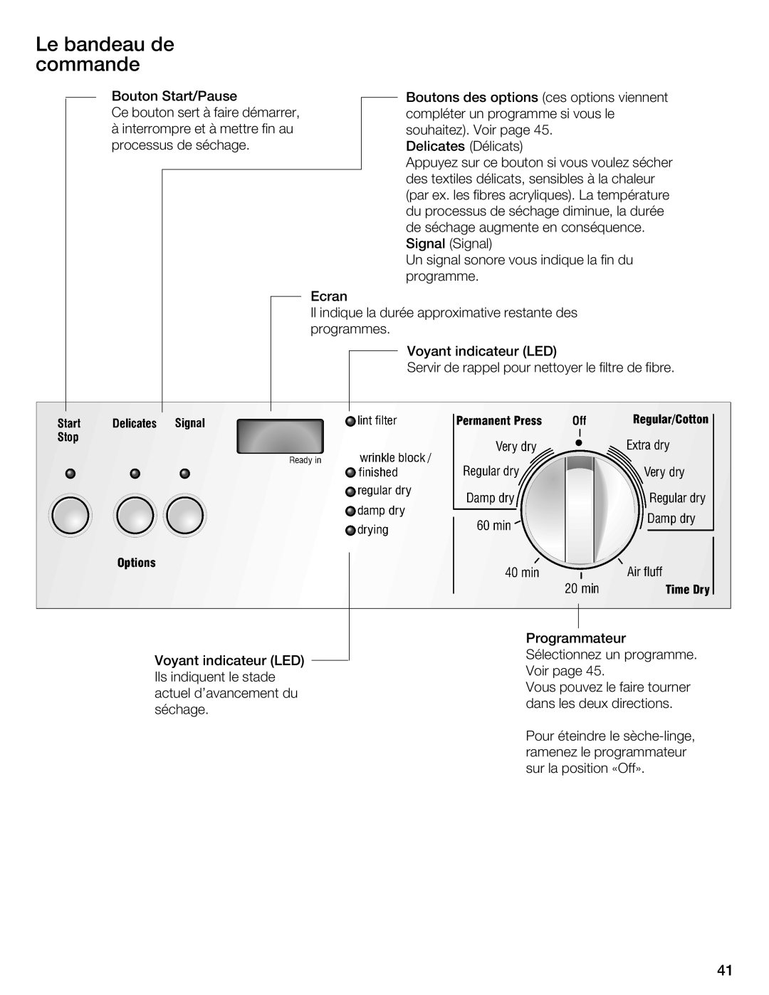 Bosch Appliances WTMC 3500UC, WTMC 3510UC installation instructions Le bandeau de commande 