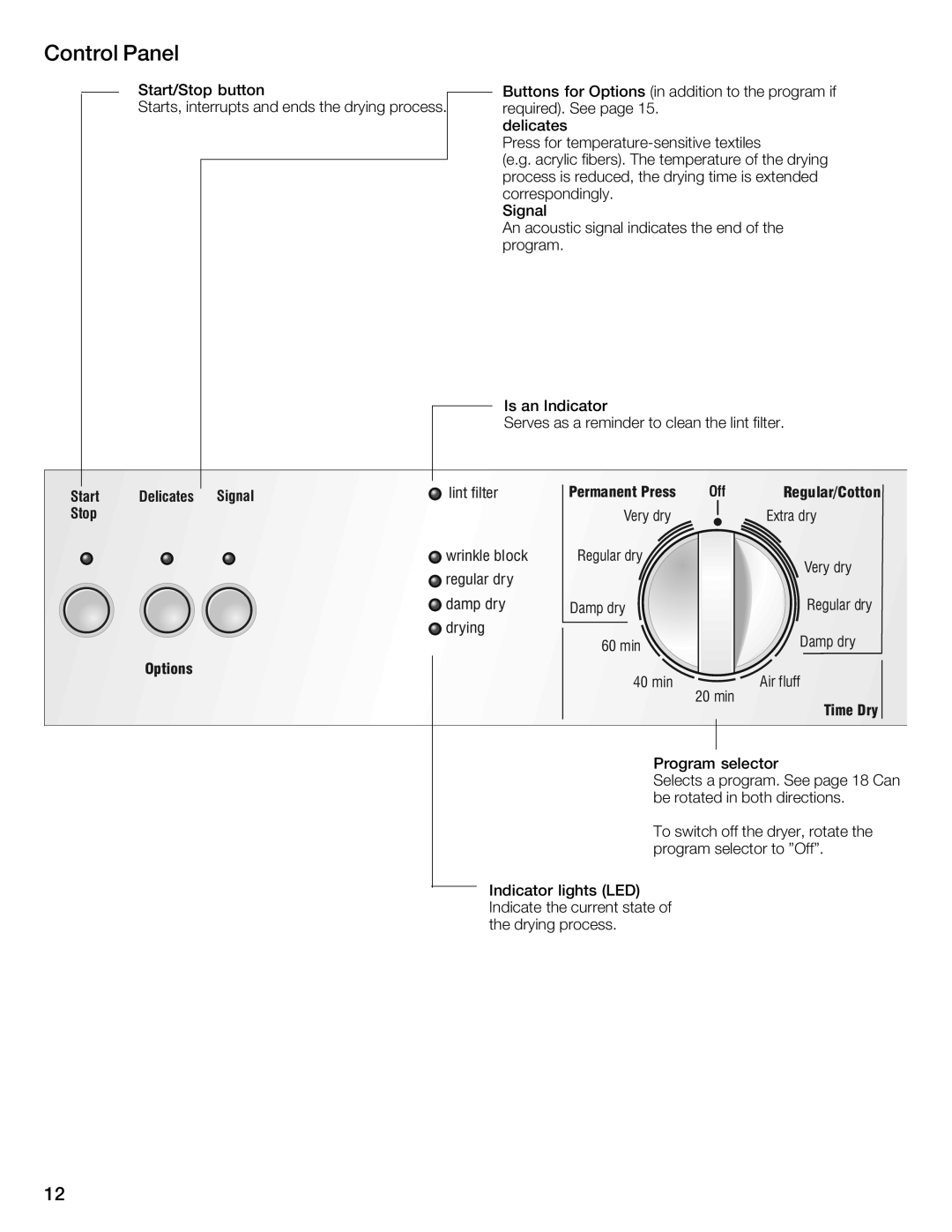 Bosch Appliances WTMC1501UC installation instructions 