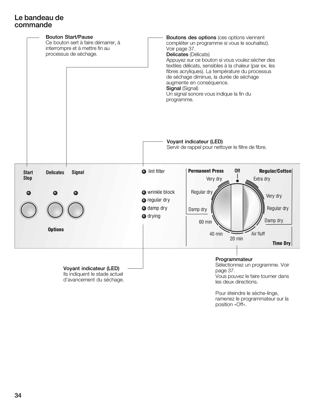 Bosch Appliances WTMC1501UC installation instructions 