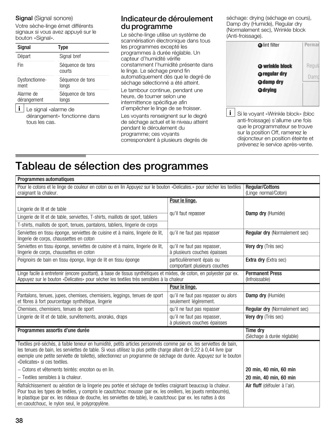 Bosch Appliances WTMC1501UC installation instructions 