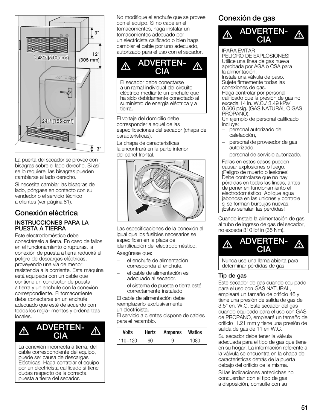 Bosch Appliances WTMC1501UC installation instructions Volts Hertz Amperes Watios 