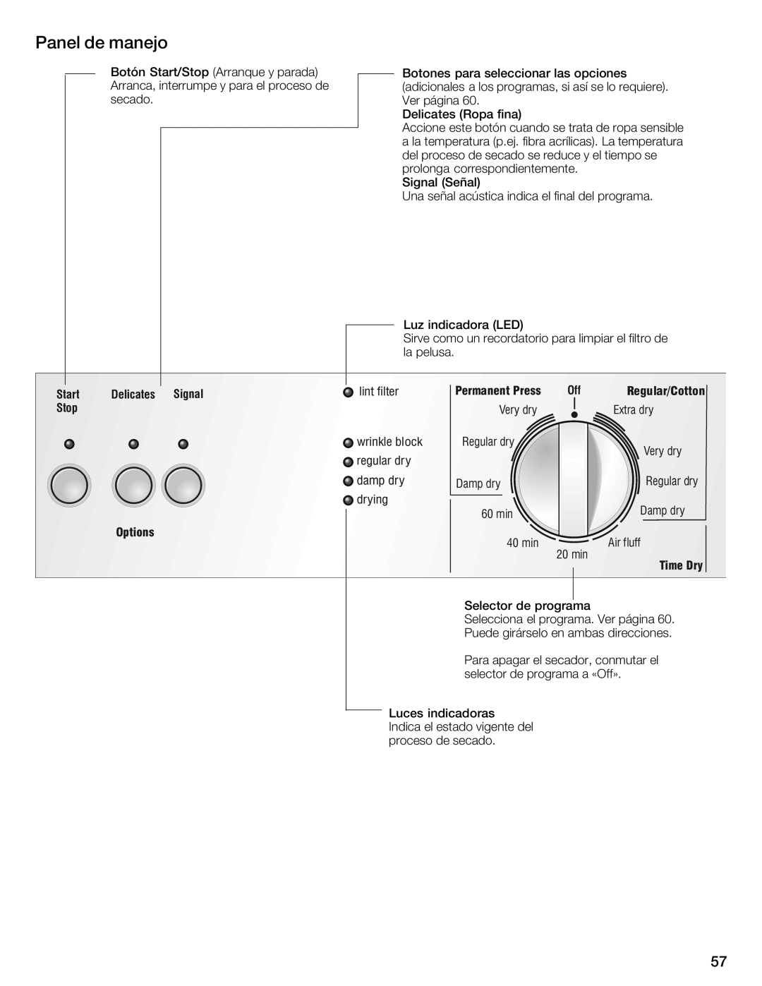 Bosch Appliances WTMC1501UC installation instructions 