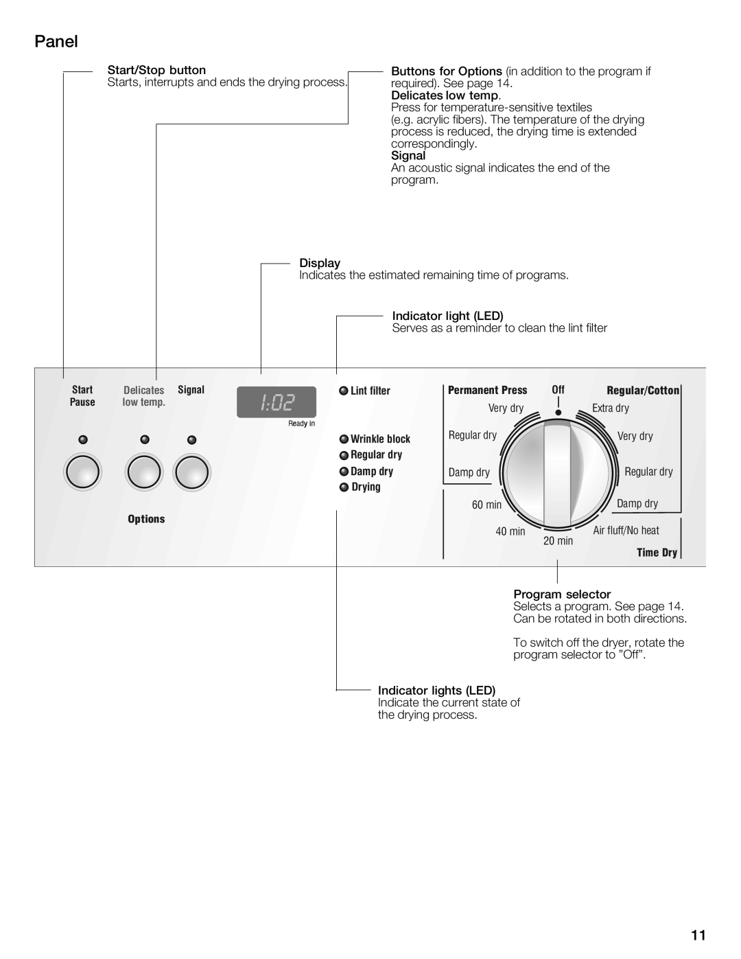 Bosch Appliances WTMC3321CN, WTMC332SCN, WTMC332SUS, WTMC3321US installation instructions 