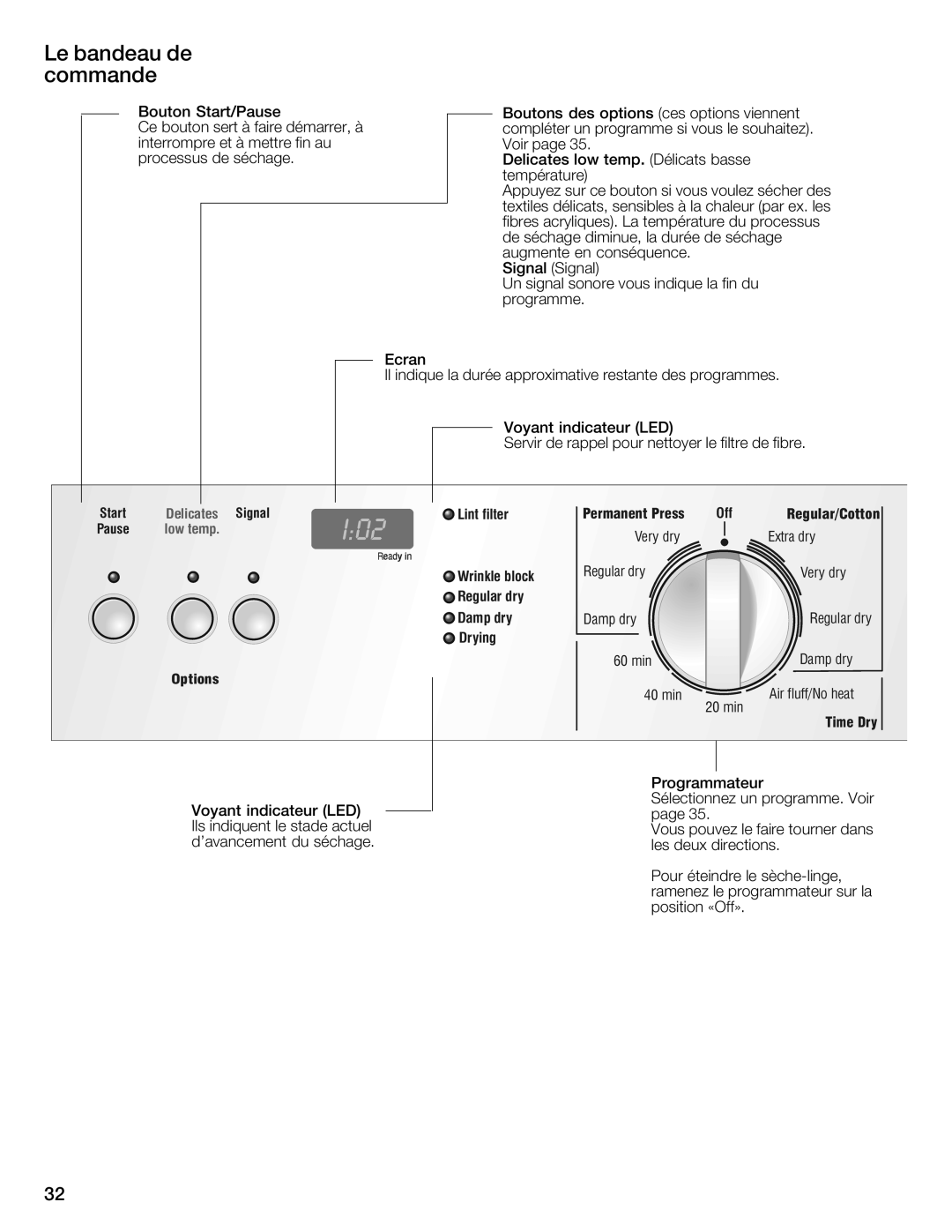 Bosch Appliances WTMC332SCN, WTMC332SUS, WTMC3321US, WTMC3321CN installation instructions 