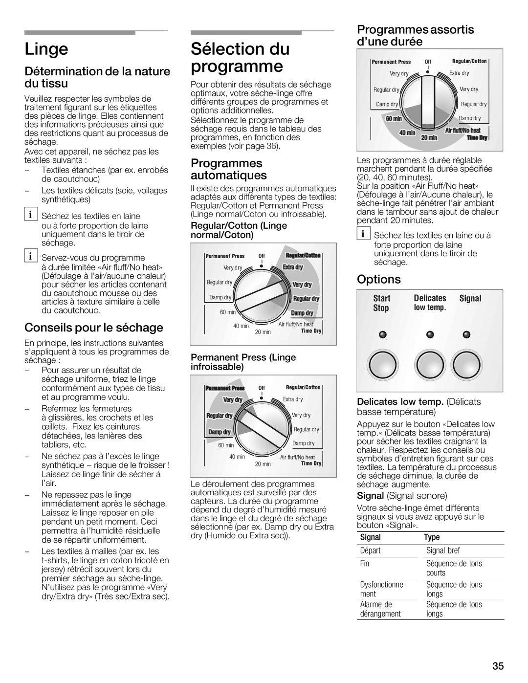 Bosch Appliances WTMC3321CN, WTMC332SCN, WTMC332SUS, WTMC3321US installation instructions SignalType 