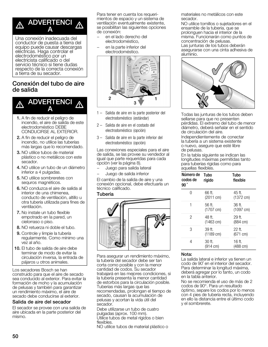 Bosch Appliances WTMC3321US, WTMC332SCN, WTMC332SUS, WTMC3321CN Número de Tubo Codos de Rígido Flexible 