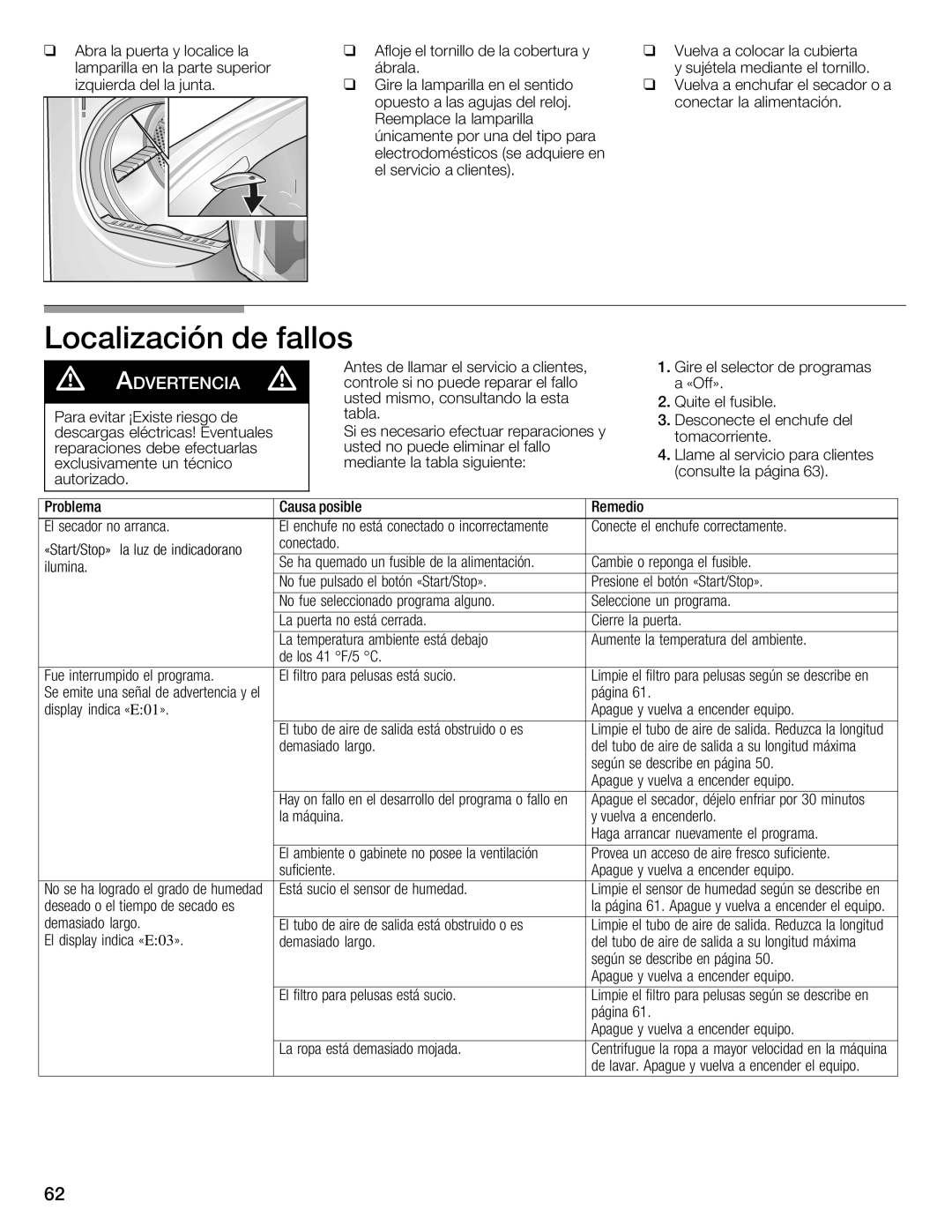 Bosch Appliances WTMC3321US, WTMC332SCN, WTMC332SUS, WTMC3321CN installation instructions Problema Causa posible Remedio 