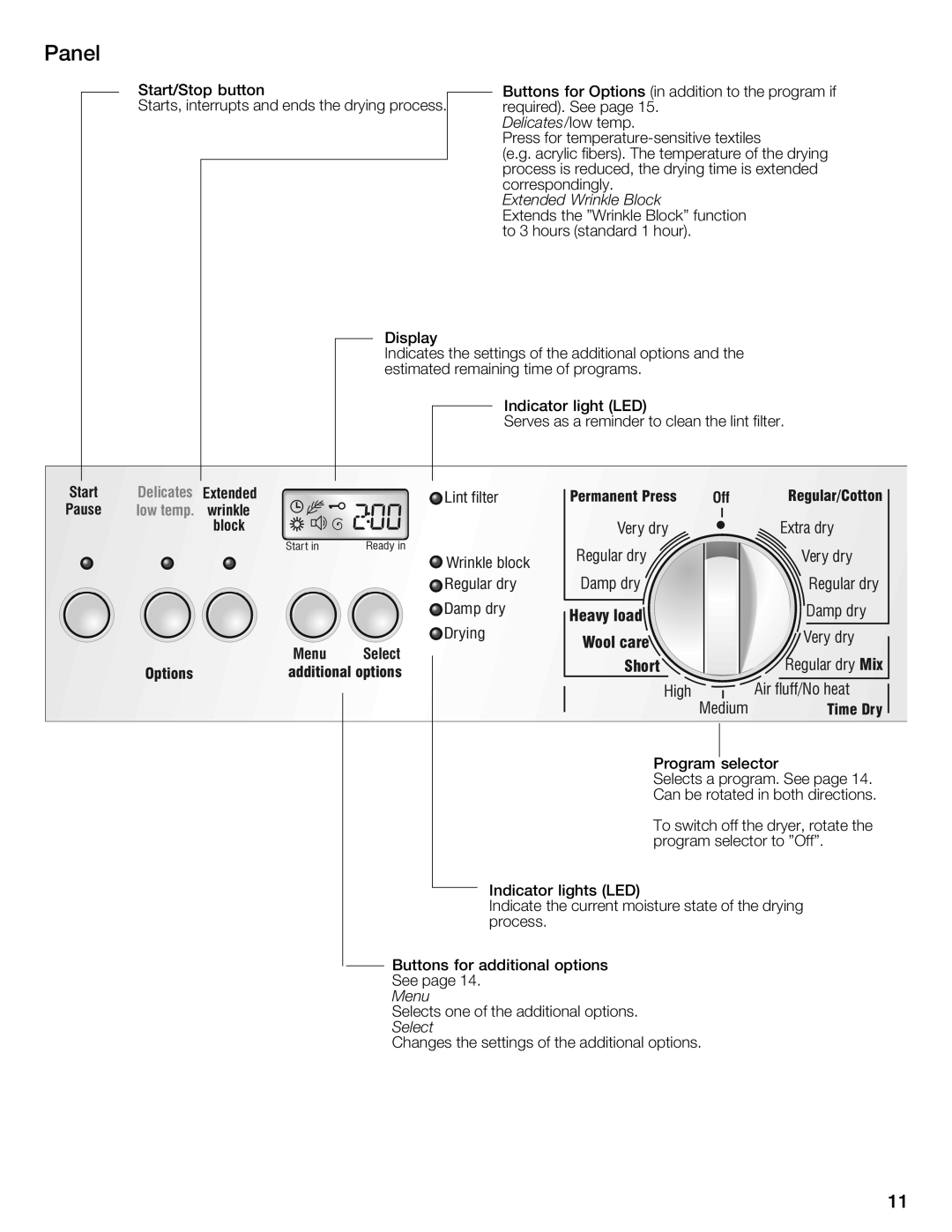 Bosch Appliances WTMC6321CN, WTMC6321US installation instructions Delicates Extended Wrinkle Block Menu Select 