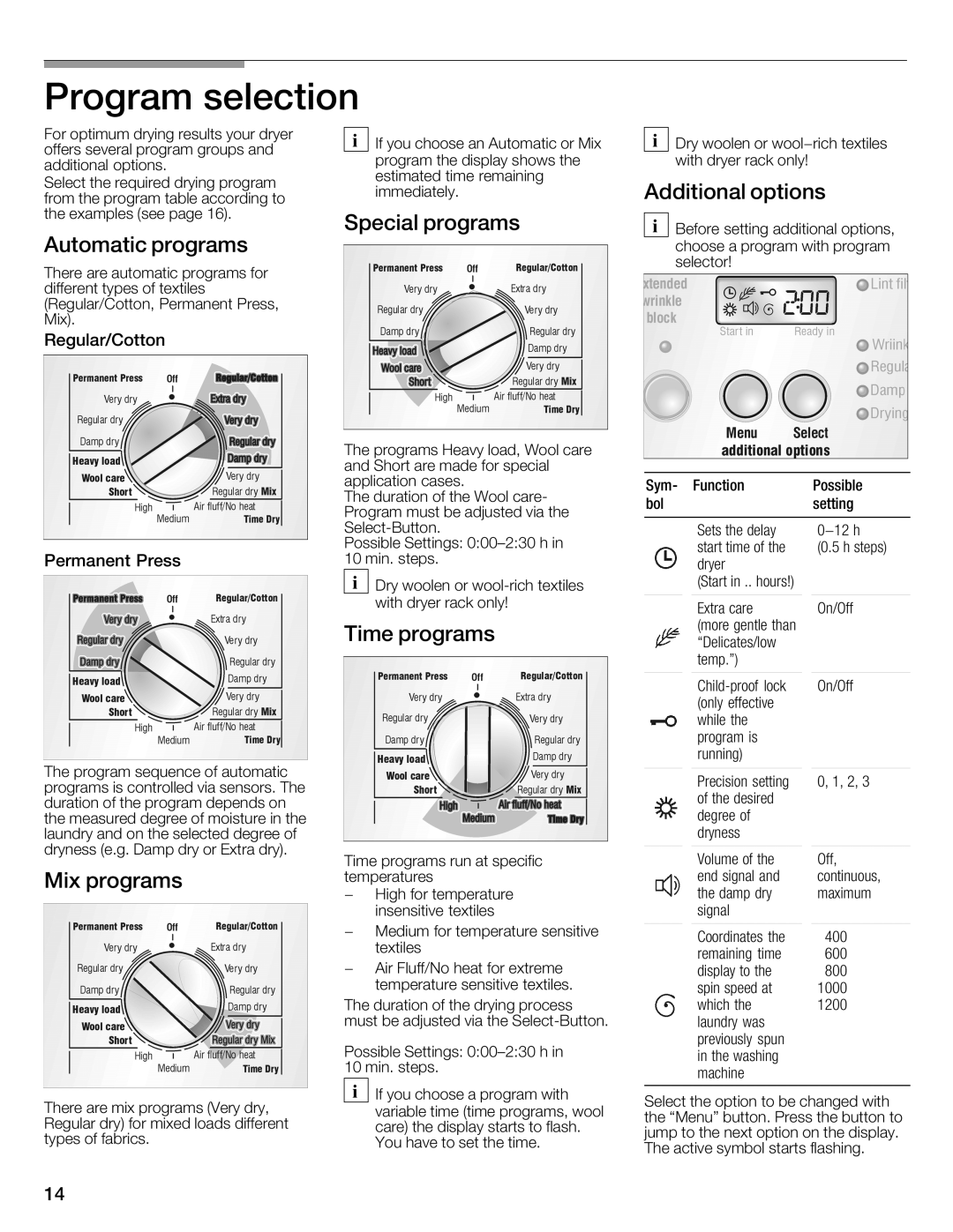 Bosch Appliances WTMC6321US, WTMC6321CN installation instructions 