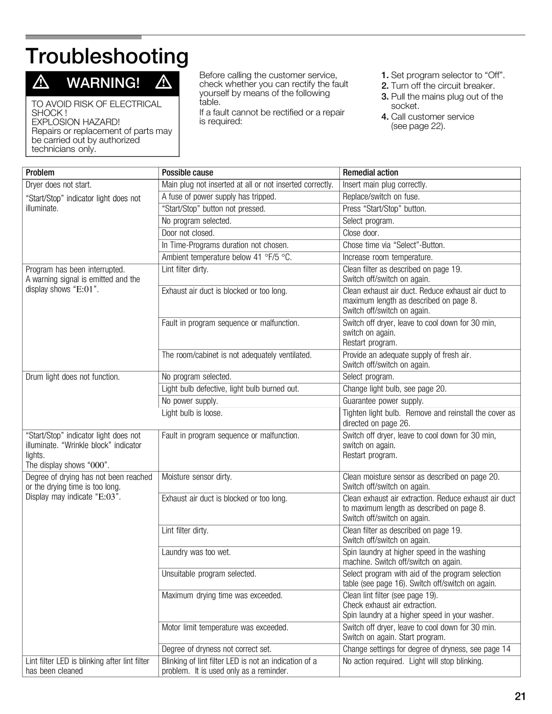 Bosch Appliances WTMC6321CN, WTMC6321US installation instructions E01 000 E03 