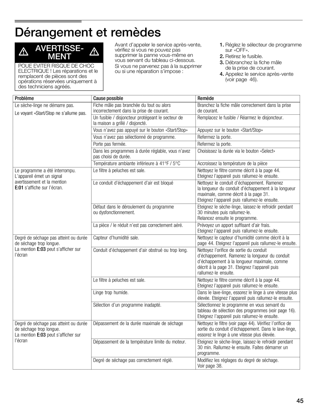 Bosch Appliances WTMC6321CN, WTMC6321US installation instructions 