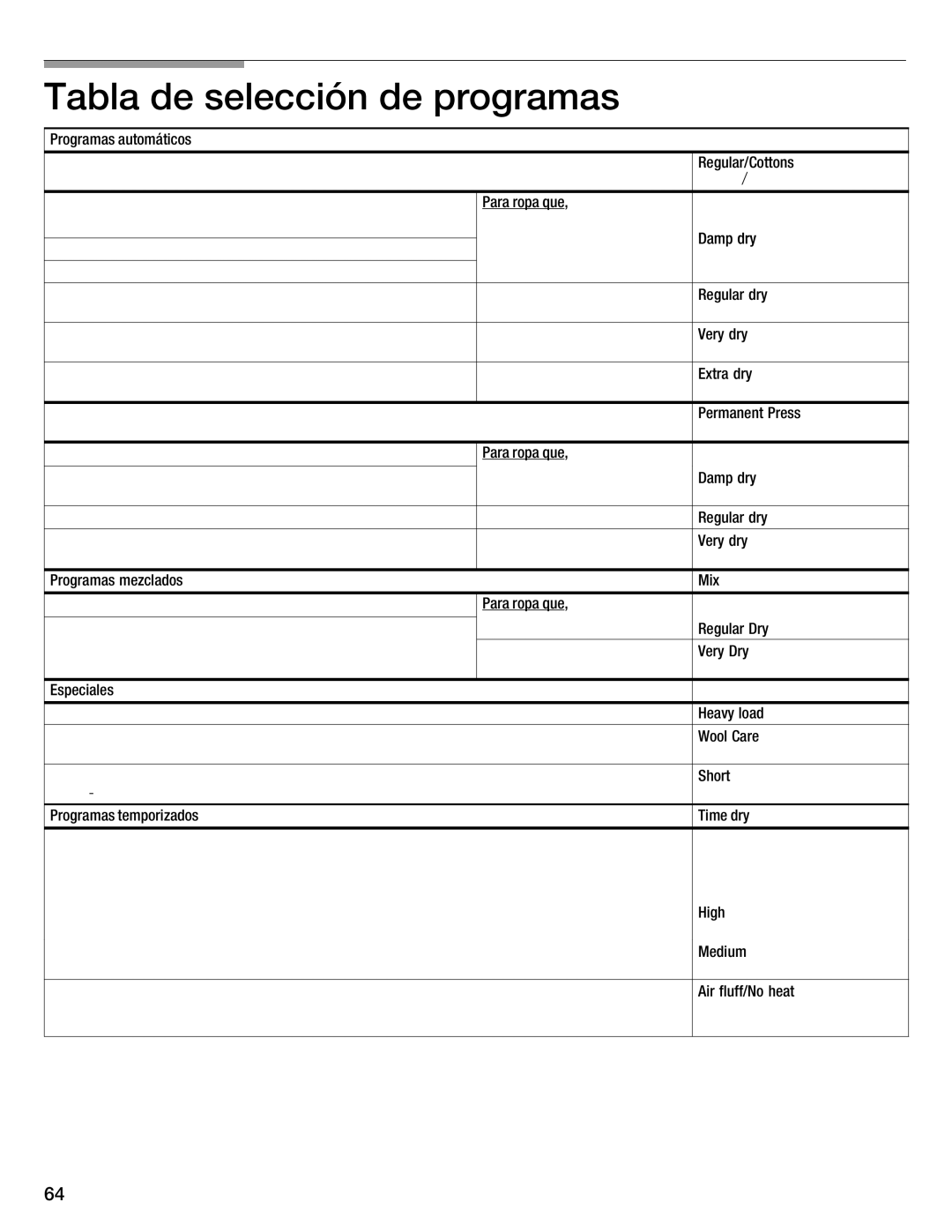 Bosch Appliances WTMC6321US, WTMC6321CN installation instructions 