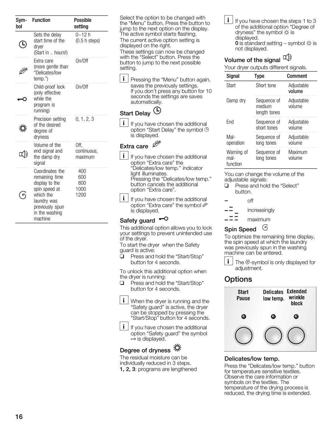 Bosch Appliances WTMC6521UC installation instructions Options 