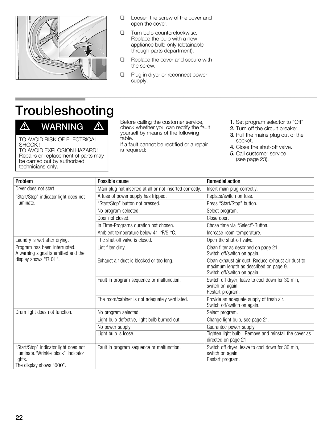 Bosch Appliances WTMC8521UC, WTMC8520UC manual Troubleshooting, To Avoid Risk of Electrical Shock 