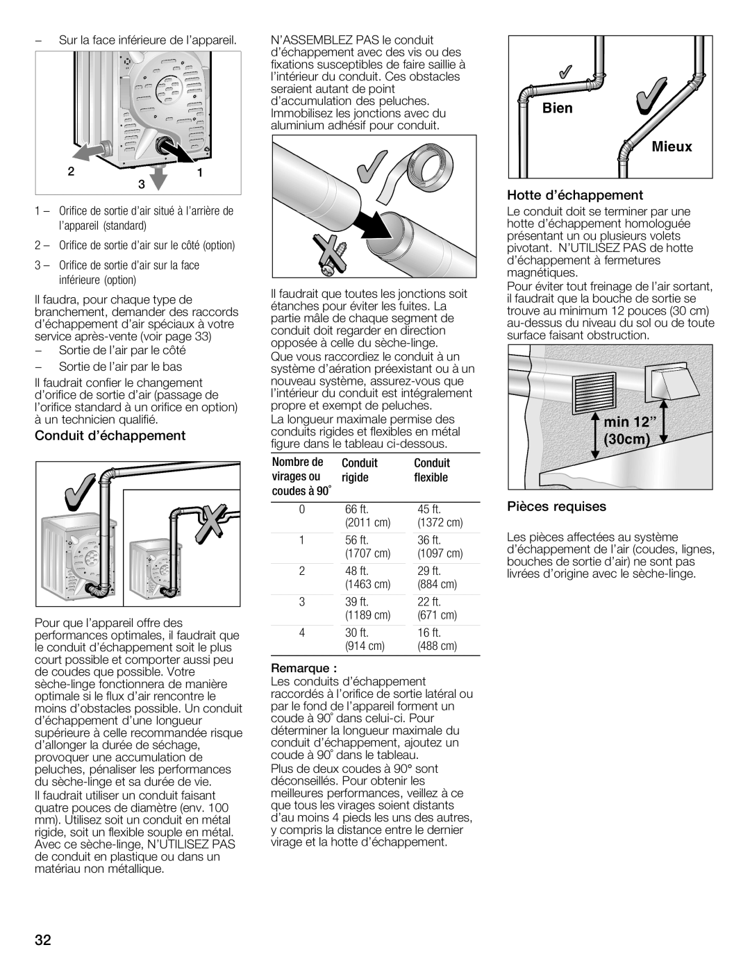 Bosch Appliances WTMC8521UC, WTMC8520UC manual Hotte Déchappement, Pièces requises, Nutilisez 