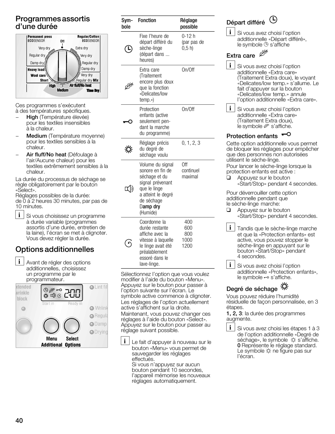 Bosch Appliances WTMC8521UC, WTMC8520UC manual Programmes Assortis, Dune Durée, Options Additionnelles 