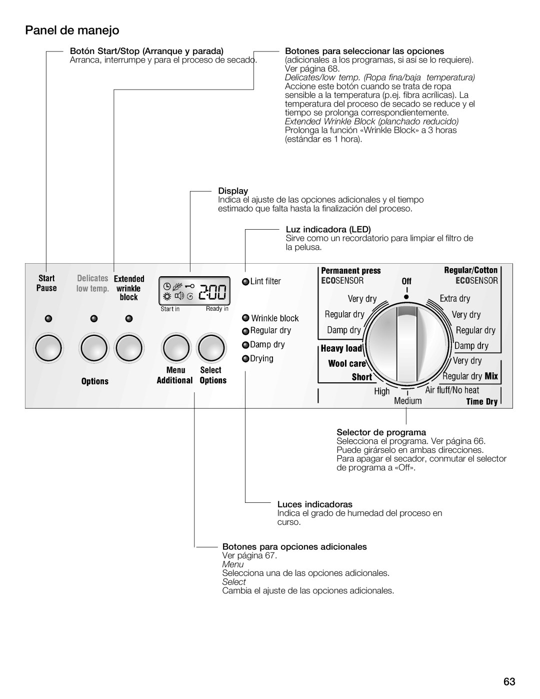 Bosch Appliances WTMC8520UC, WTMC8521UC manual Panel de manejo, Led 