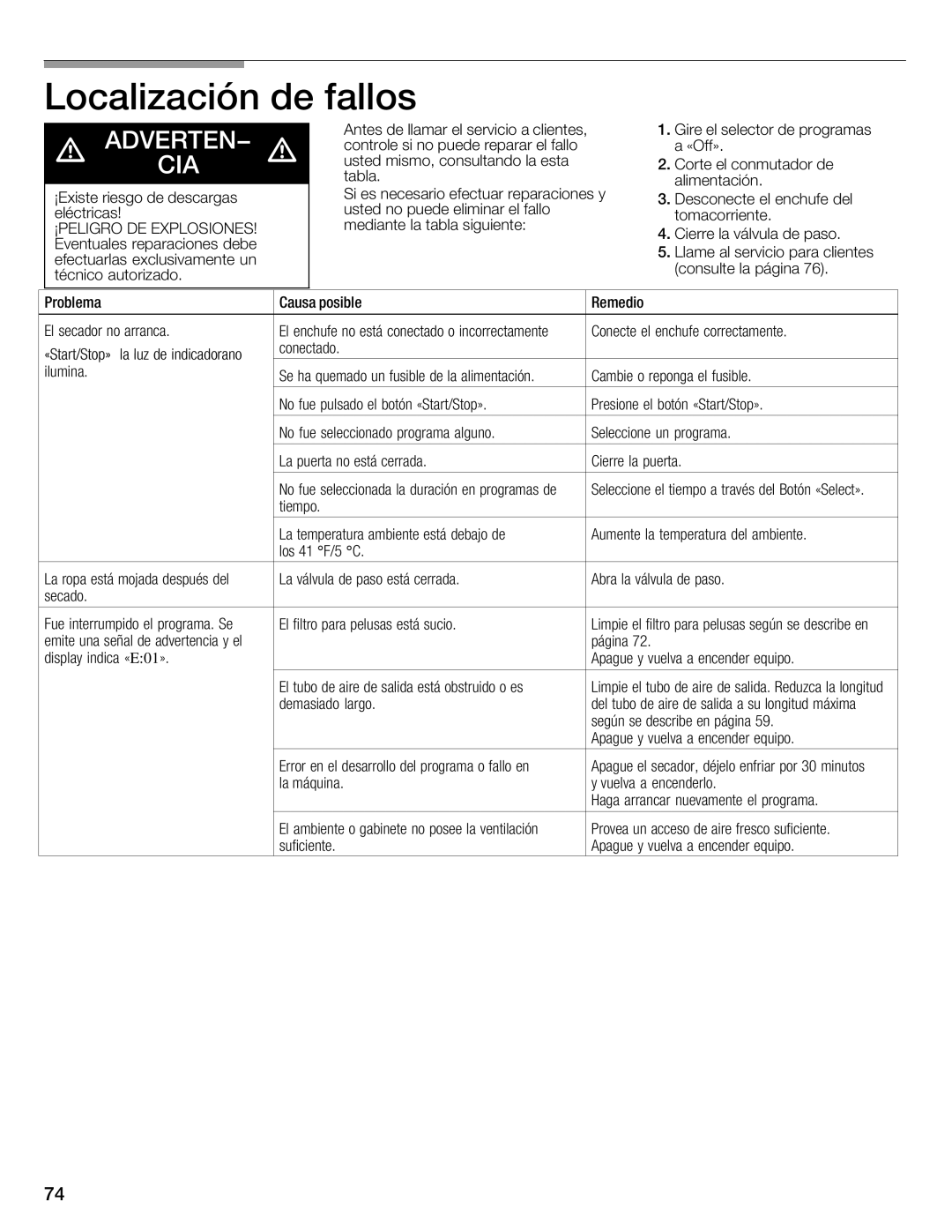 Bosch Appliances WTMC8521UC, WTMC8520UC manual Localización de, Fallos 