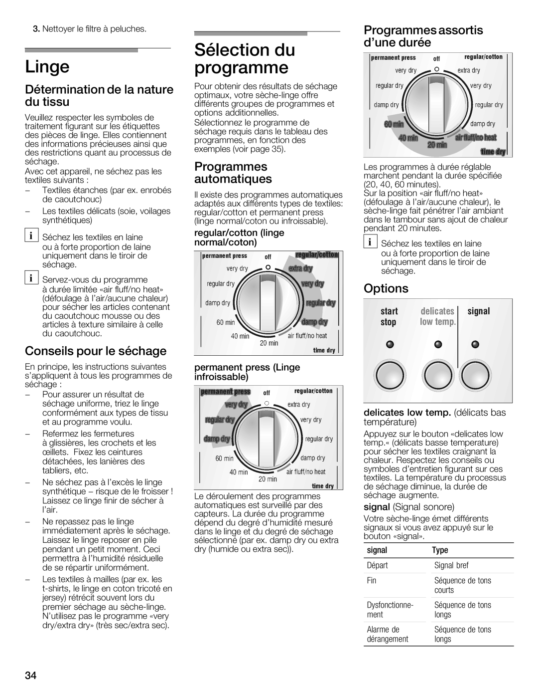 Bosch Appliances WTXD5321US, WTXD5321CN installation instructions Sélection Linge Programme 