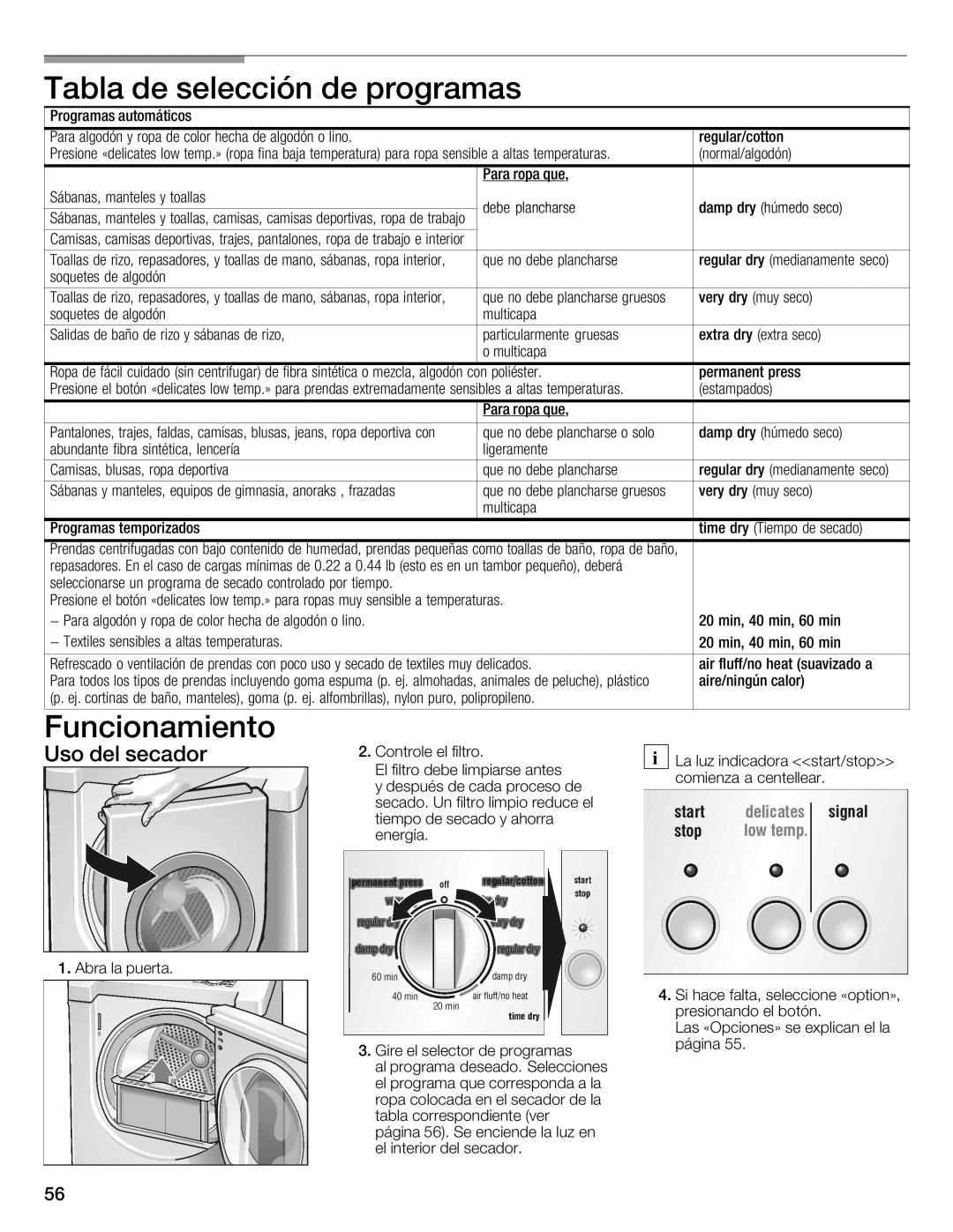 Bosch Appliances WTXD5321US, WTXD5321CN Tabla de selección de programas, Funcionamiento, Uso Del Secador 