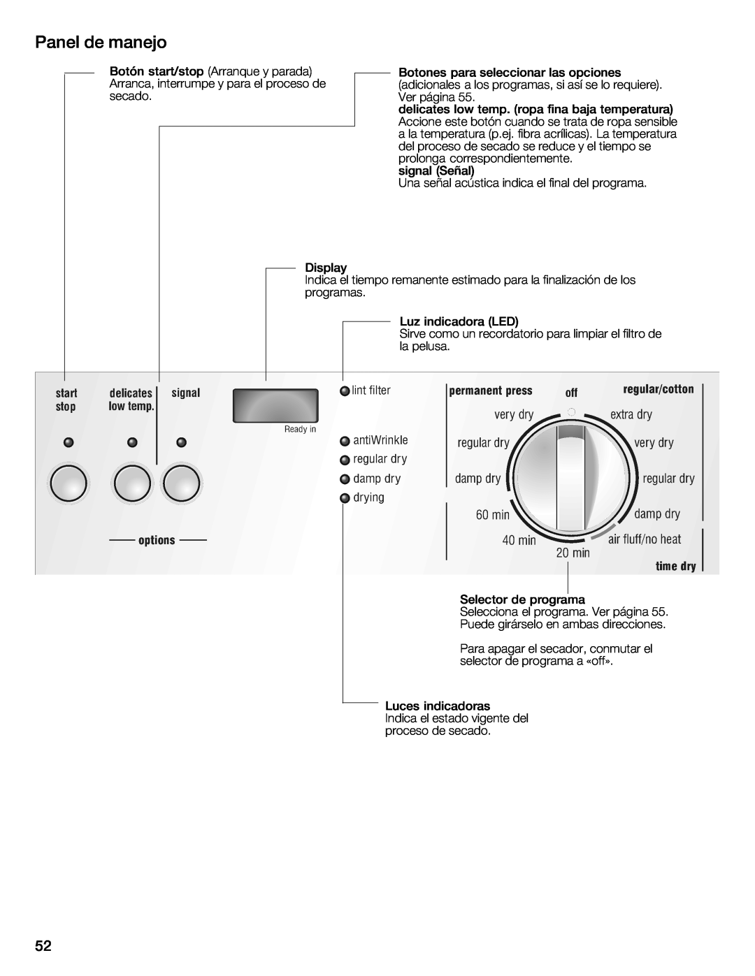 Bosch Appliances WTXD5321US, WTXD5321CN installation instructions Panel de manejo 