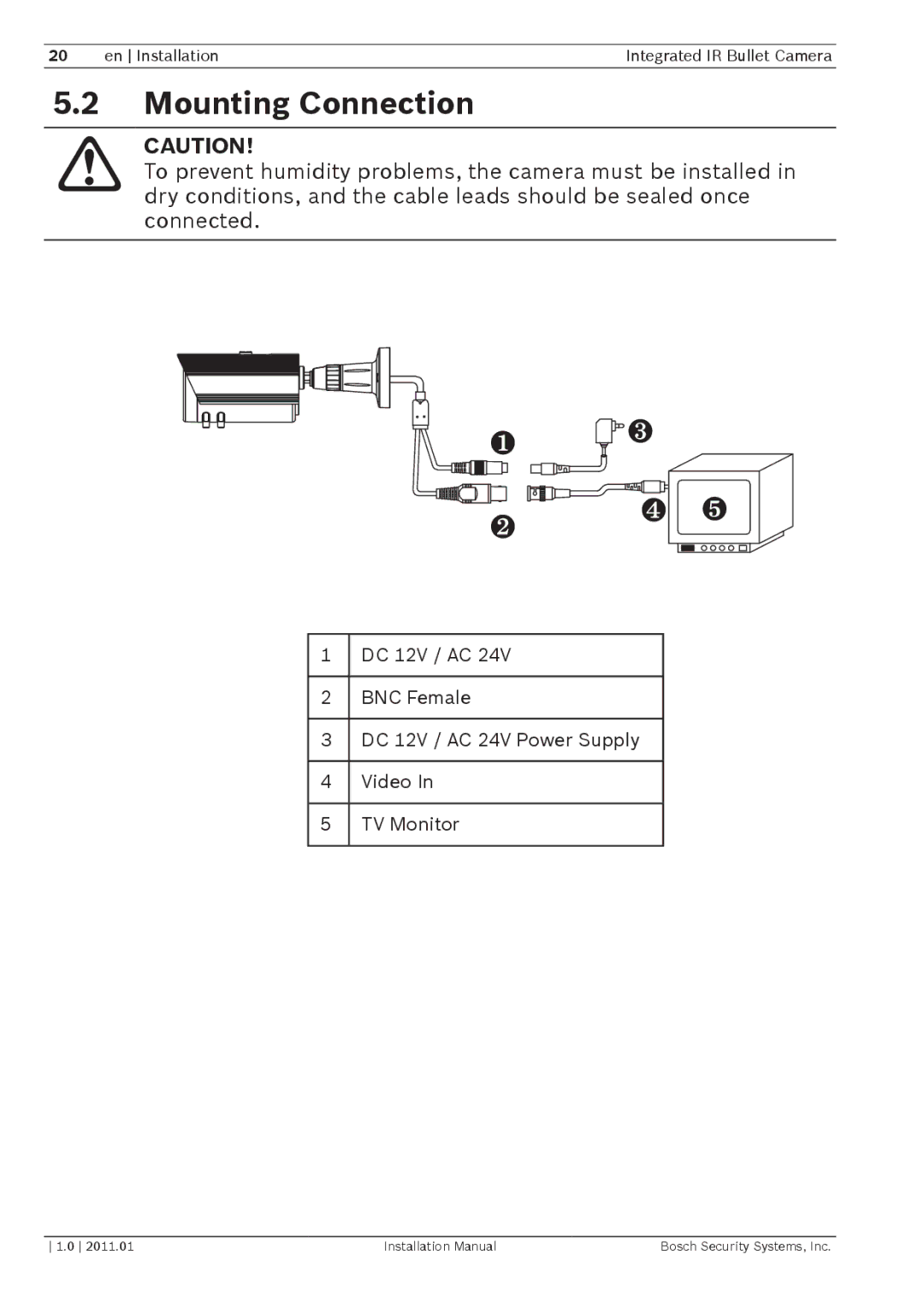 Bosch Appliances WZ18 installation manual Mounting Connection 