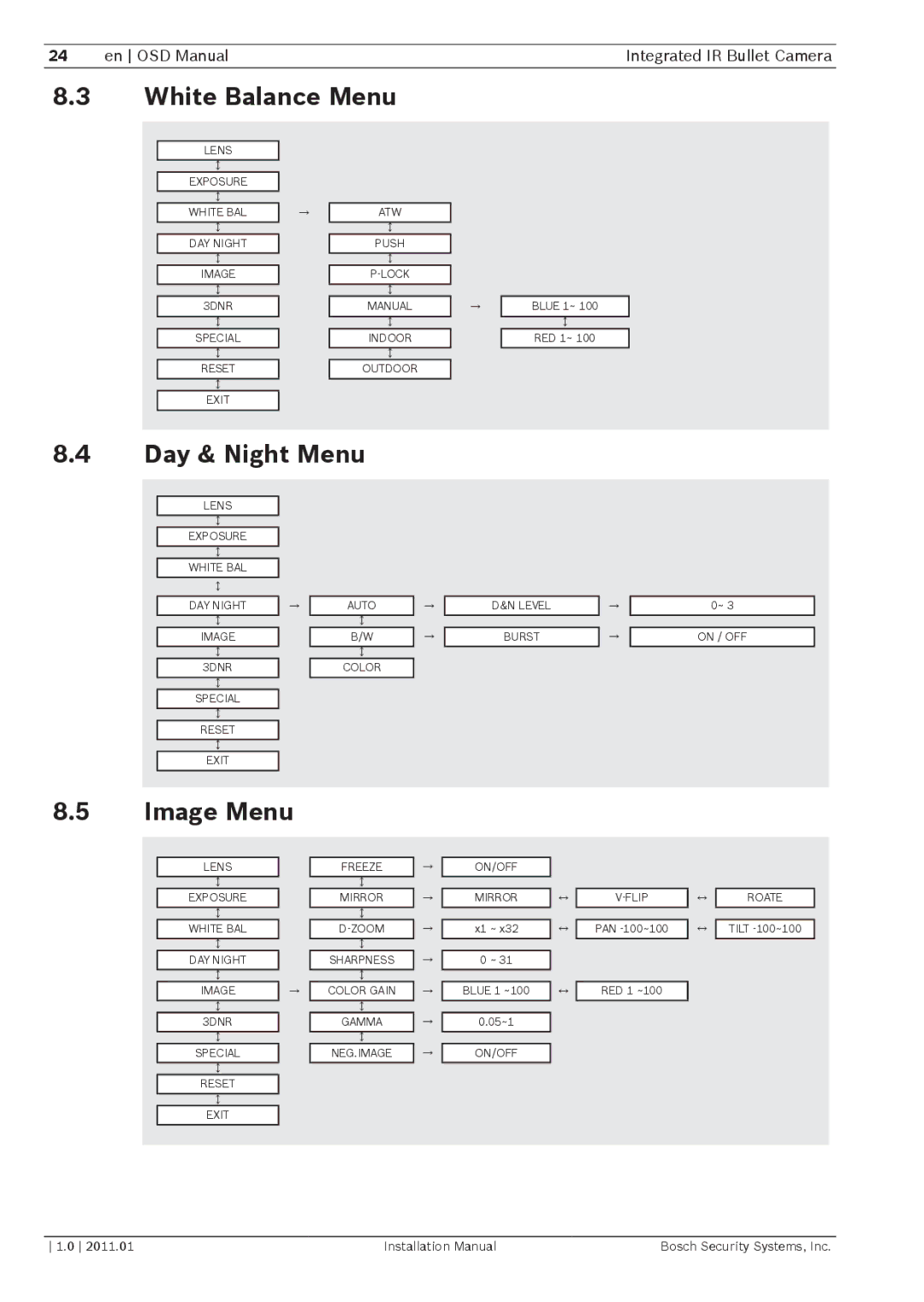 Bosch Appliances WZ18 installation manual White Balance Menu, Day & Night Menu, Image Menu 