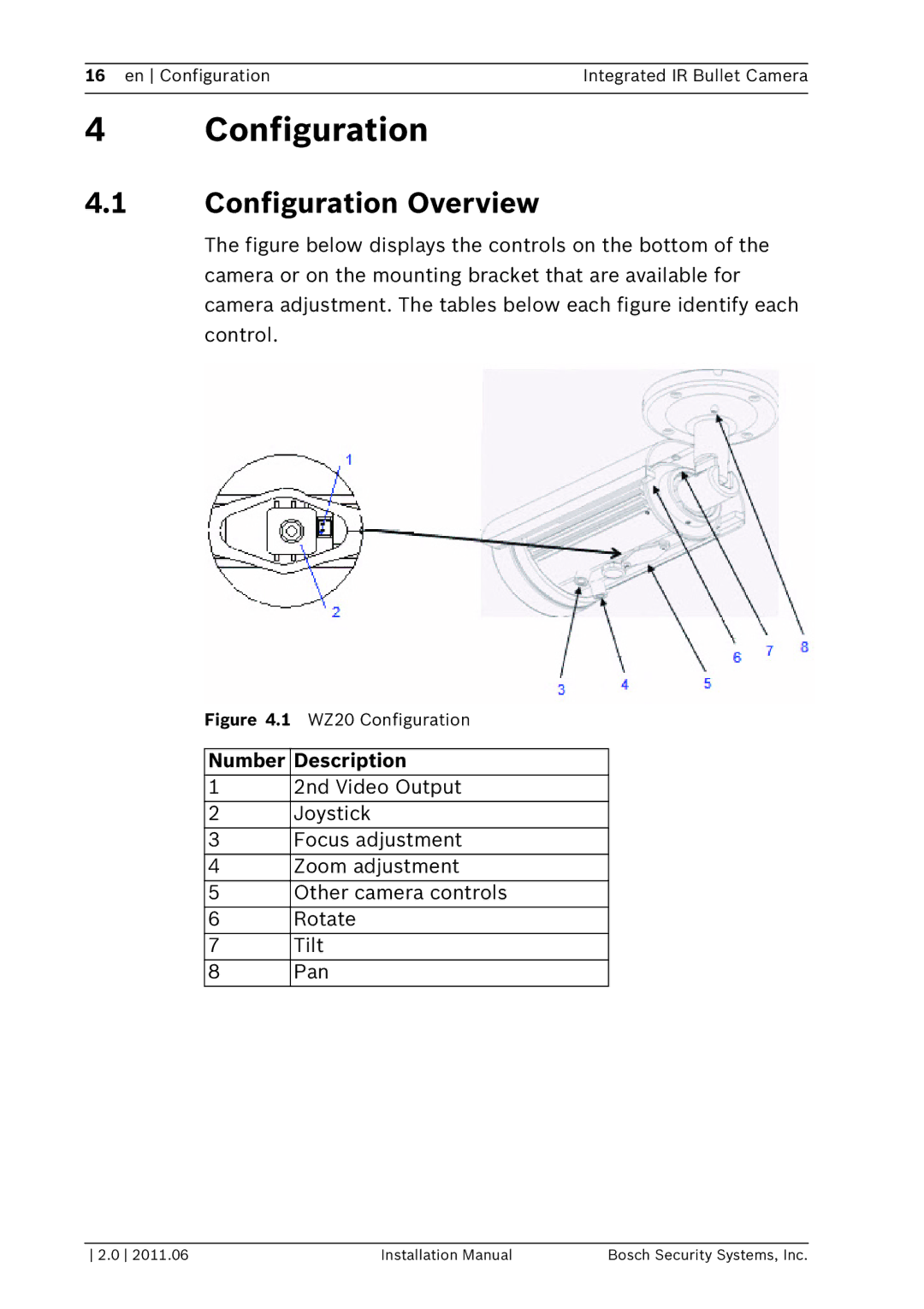 Bosch Appliances WZ20 installation manual Configuration Overview, Number Description 