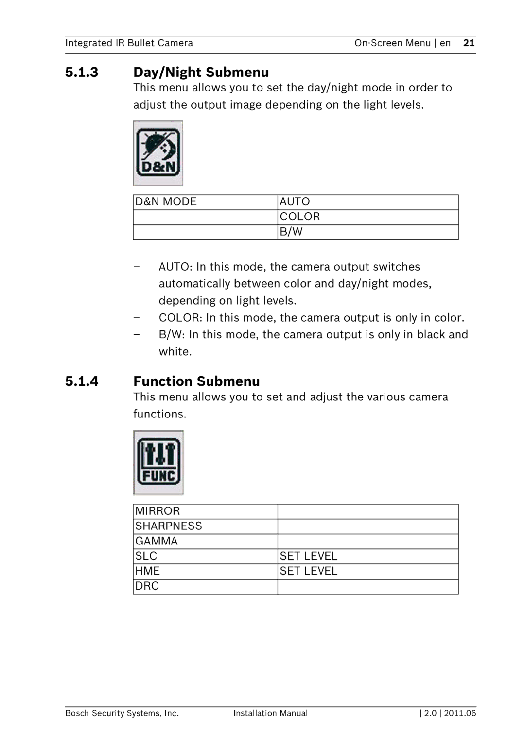 Bosch Appliances WZ20 3 Day/Night Submenu, Function Submenu, Mode Auto Color, Mirror Sharpness Gamma SLC SET Level HME DRC 