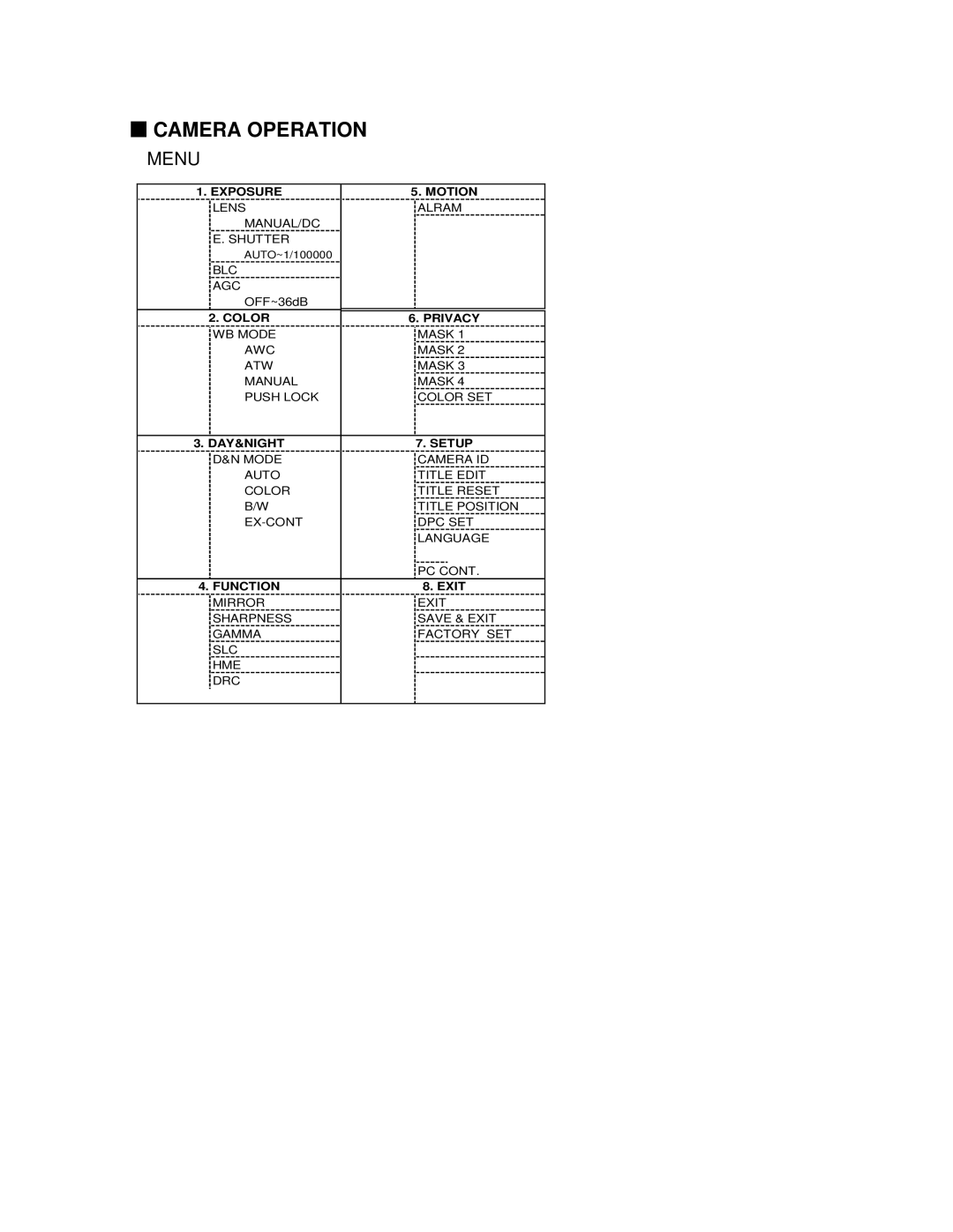 Bosch Appliances WZ45N instruction manual Camera Operation, Menu 