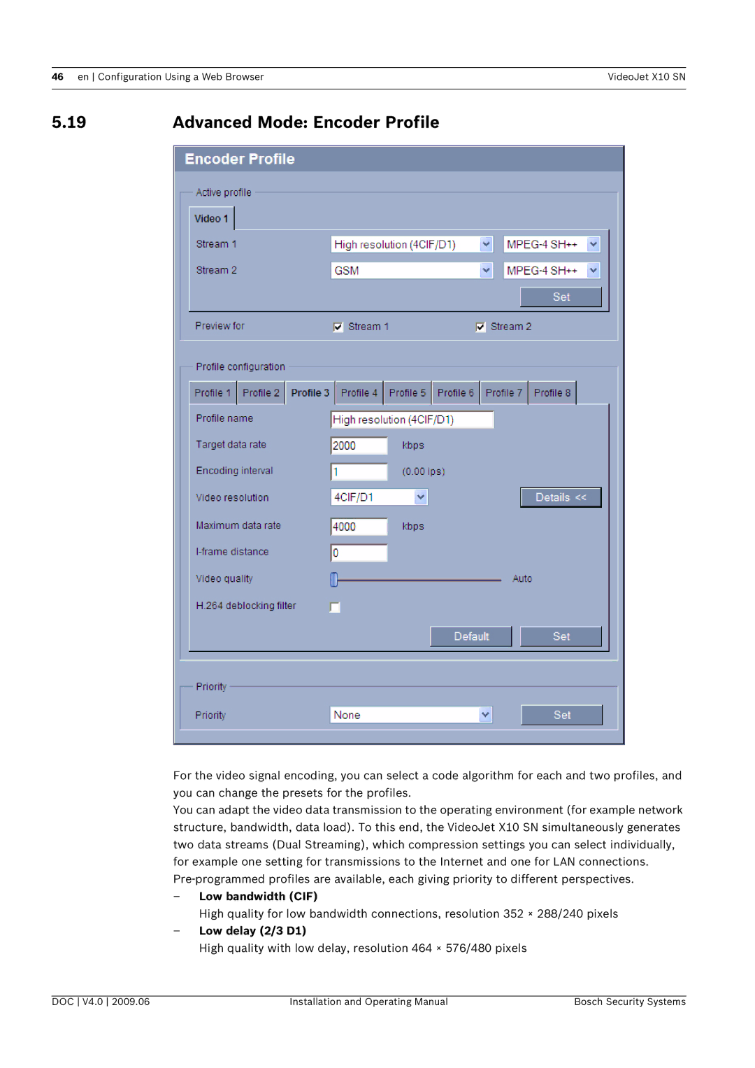 Bosch Appliances X10 SN manual Advanced Mode Encoder Profile, Low bandwidth CIF 