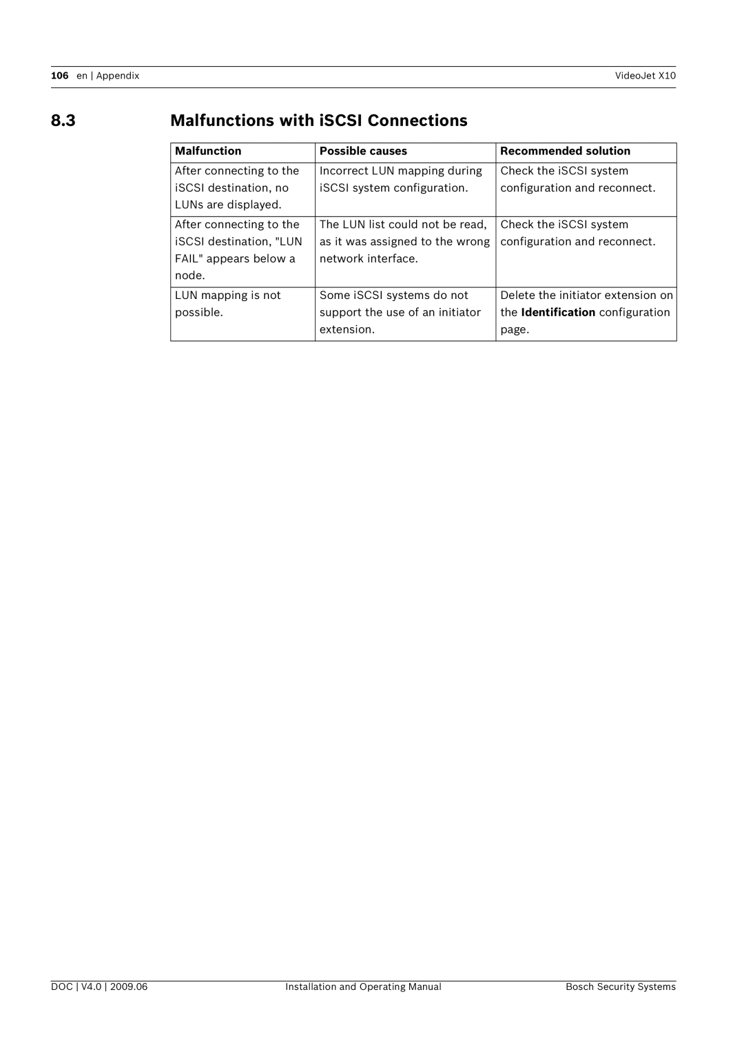 Bosch Appliances X10 manual Malfunctions with iSCSI Connections 